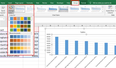 Excel charts tips gallery