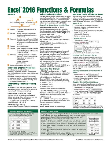 Excel Cheat Sheet 2016