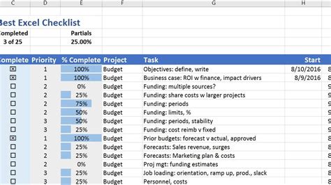 Components of a Checklist Template in Excel