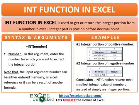 Excel CHR INT Functions