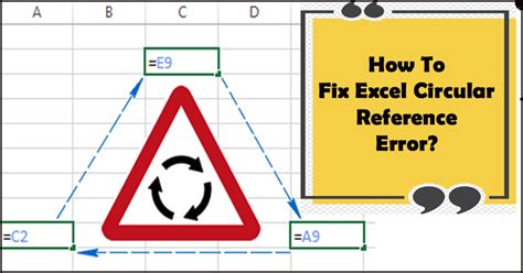 Excel Circular Reference Error Example