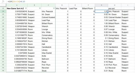 Creating Clues in Excel