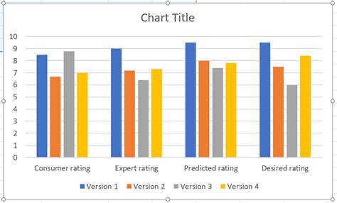 Excel Clustered Bar Chart