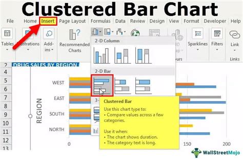 Excel Clustered Bar Chart Example