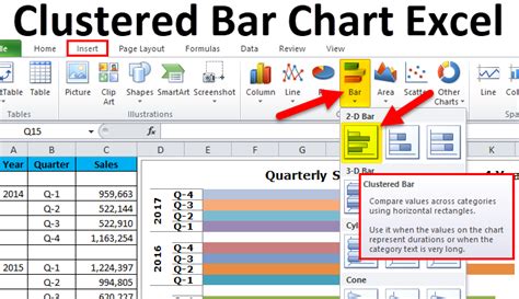 Benefits of Data Clustering in Excel