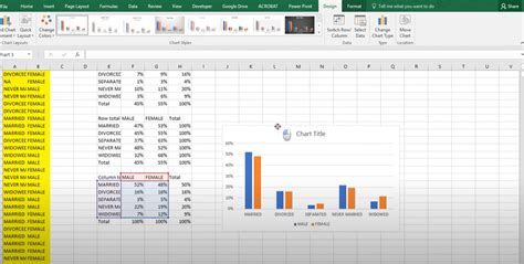 Best Practices for Data Clustering in Excel