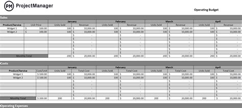 Excel Collaborative Budgeting