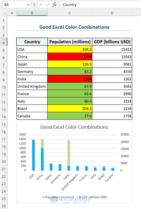 Excel Color Best Practices