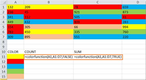 Coloring Cells in Excel Gallery