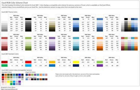 Excel Color Scheme for Better Readability