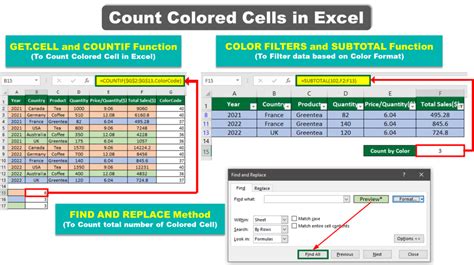 Excel colored cells gallery 4