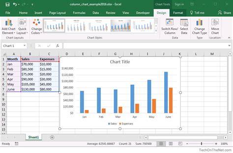 Excel Column Chart