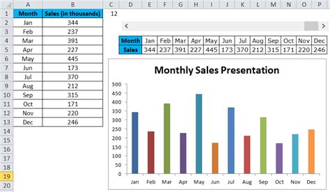 Excel Column Chart Example