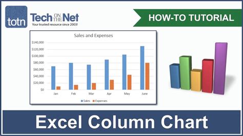 Excel column chart picture