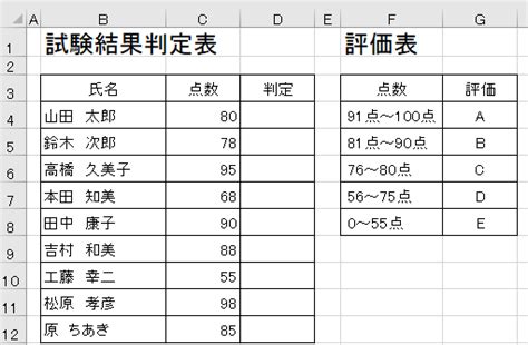 Excel column check example