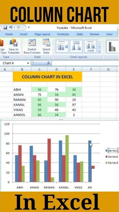 Excel Column Graph