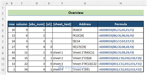 Excel Column Letter Address Function