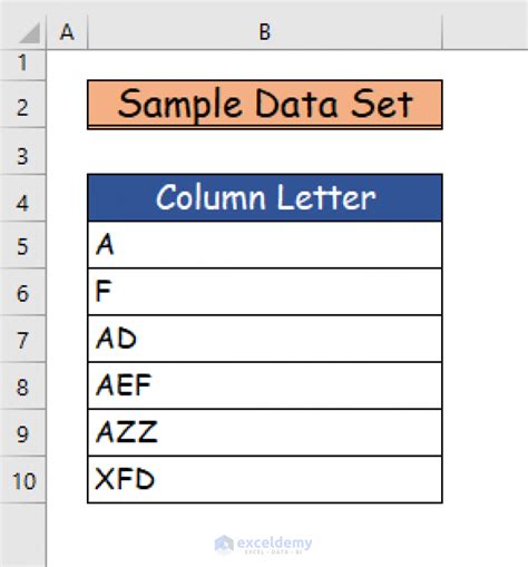 Excel Column Letter Image 1