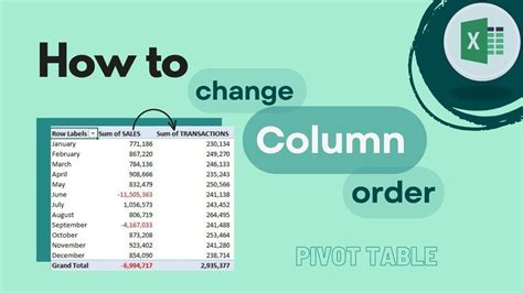 Excel column order change example