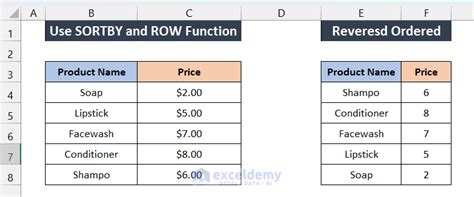 Excel column order reversal methods 2