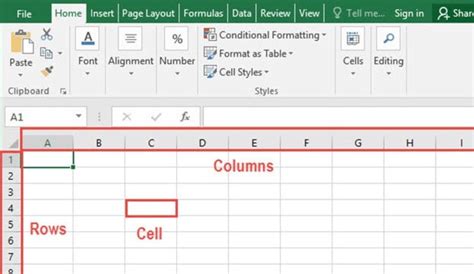 Shifting Columns in Excel