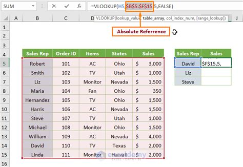 Excel Column Width Lock Shortcut