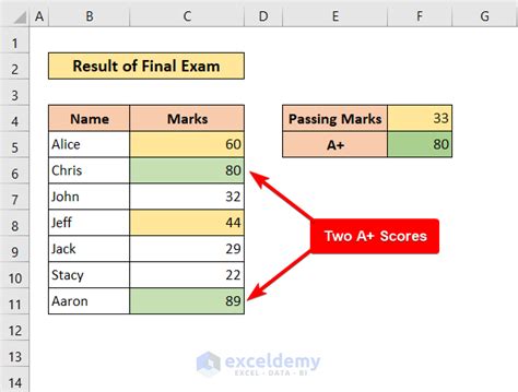 Excel Columns Comparison Conditional Formatting Image 7