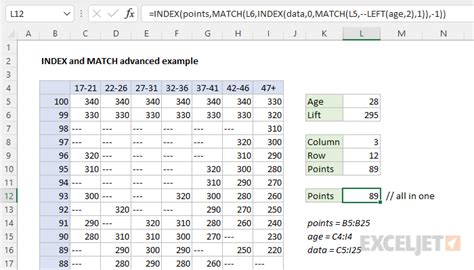 Advanced Formulas for Matching Columns in Excel