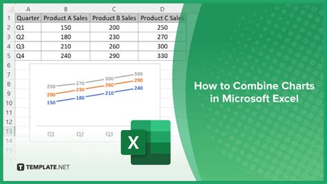 Excel Combine Charts