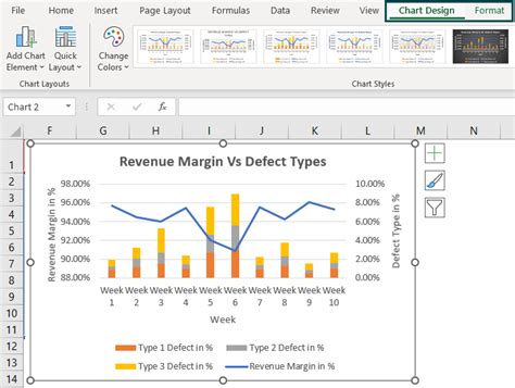 Excel Combo Chart