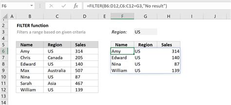 Using the FILTER Function to Compare Two Lists