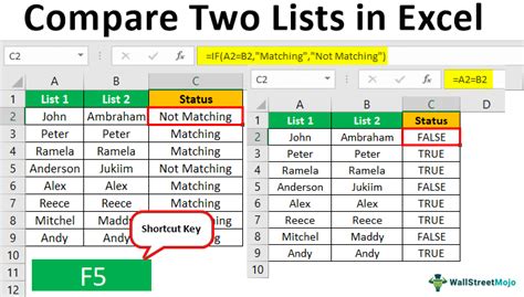 Excel Compare Two Lists