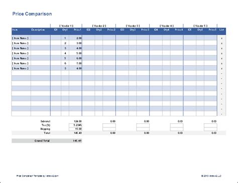 Excel comparison techniques