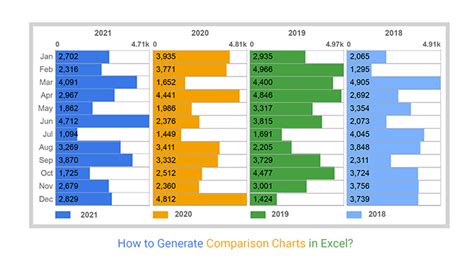 Excel Comparison 4