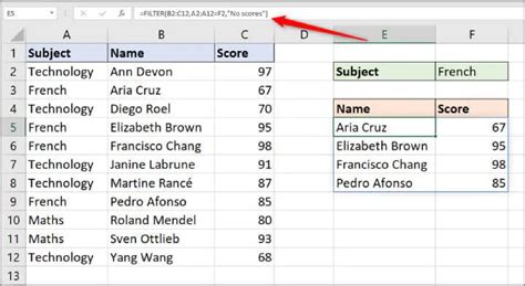 Excel Comparison Functions for Data Analysis