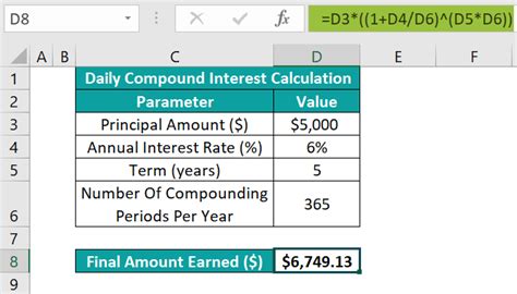 Example of Using the NOT Function in Excel