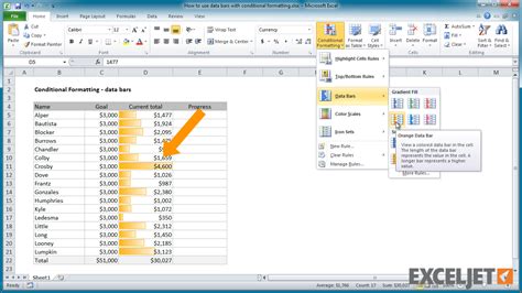 Excel Conditional Formatting Data Bars