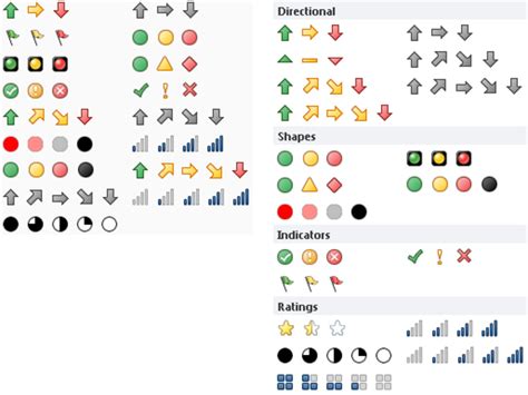 Excel Conditional Formatting Icon Sets