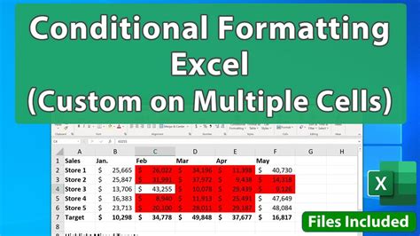 Excel Multiple Conditional Formatting Rules Gallery