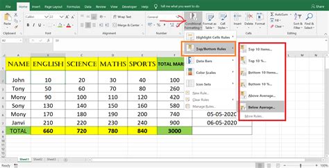 Conditional Formatting Rules in Excel Gallery