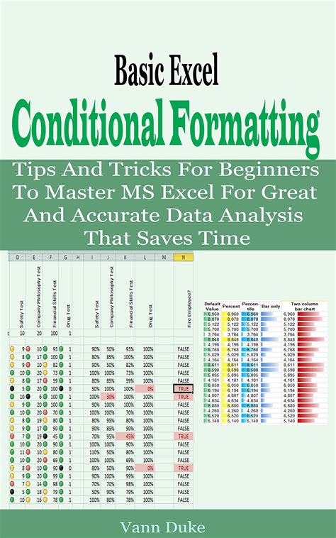 Excel Conditional Formatting Techniques