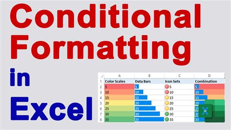 Tips for Excel Conditional Formatting