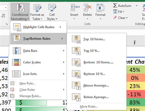 Excel Conditional Formatting Top/Bottom Rules