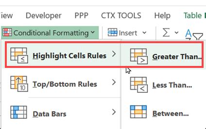 Excel Conditional Formatting Troubleshooting