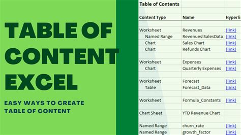 Improving content readability in Excel