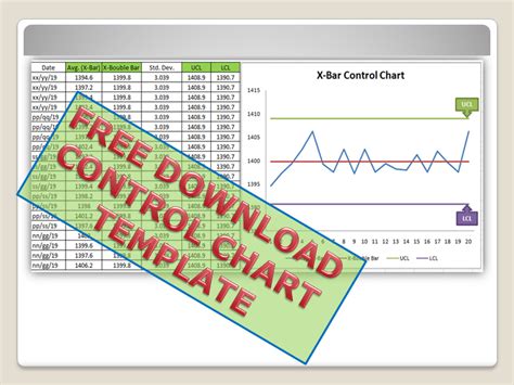 A screenshot of an Excel control chart template