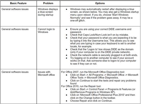 Excel Control Not Working Troubleshooting Tips