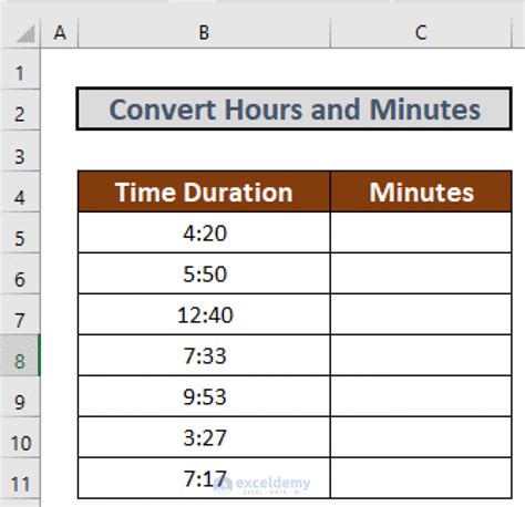 Converting Minutes to Hours in Excel