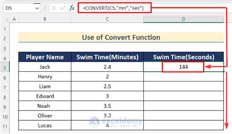 Excel Converting Seconds to Minutes Using Formulas