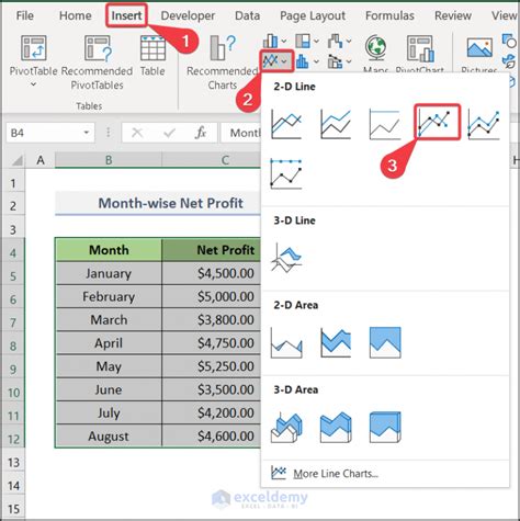 Excel Coordinate Troubleshooting